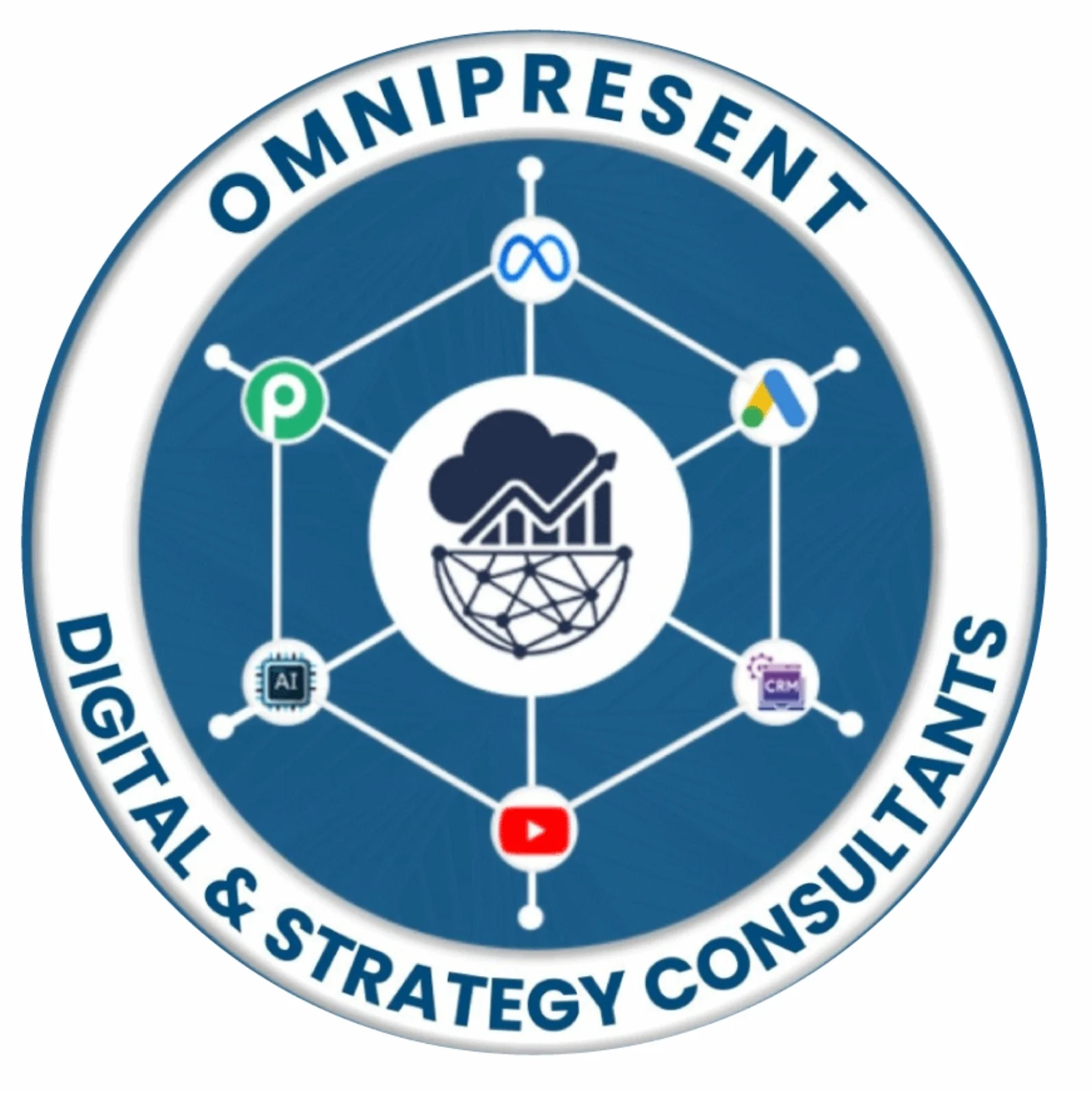 Omnipresentperformance